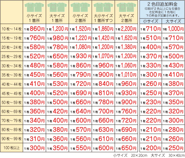 プリント料金表